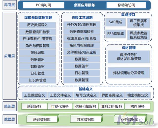 項目成功驗收_2