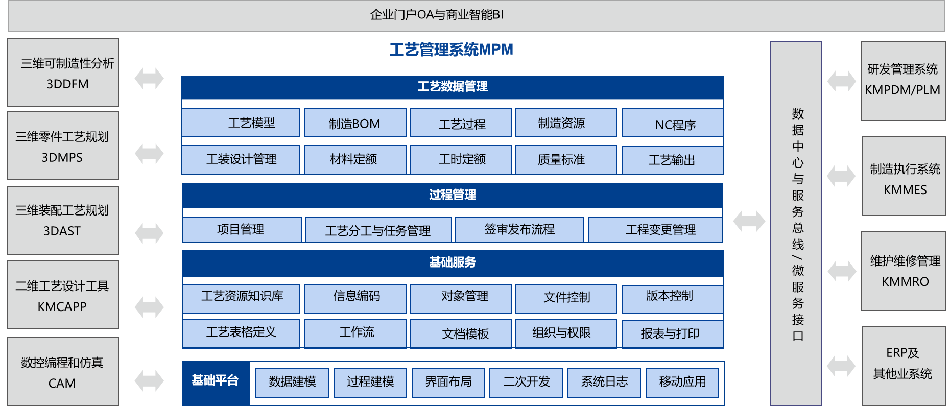 杭氧集團(tuán)簽約開(kāi)目MPM_4