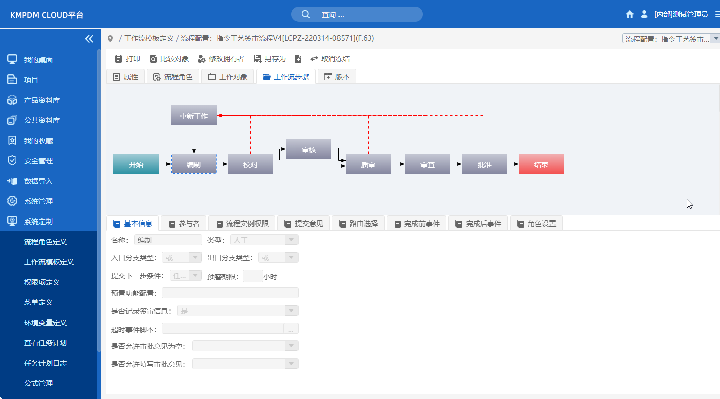 PDM研發管理，工作流建模和運行引擎